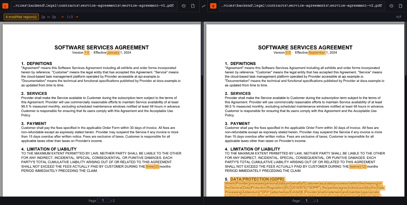 PDF & Document Diff